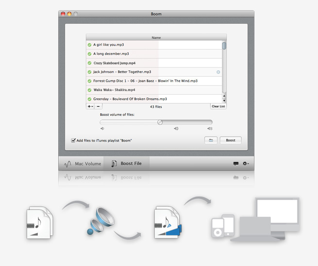 With boom boost your individual music and movie files